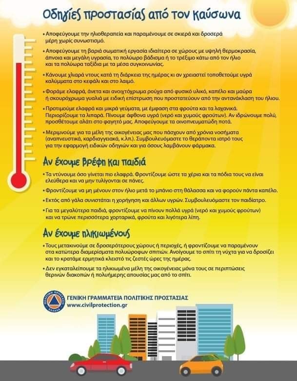 ΟΔΗΓΙΕΣ ΠΡΟΣΤΑΣΙΑΣ ΑΠΟ ΤΟΝ ΚΑΥΣΩΝΑ